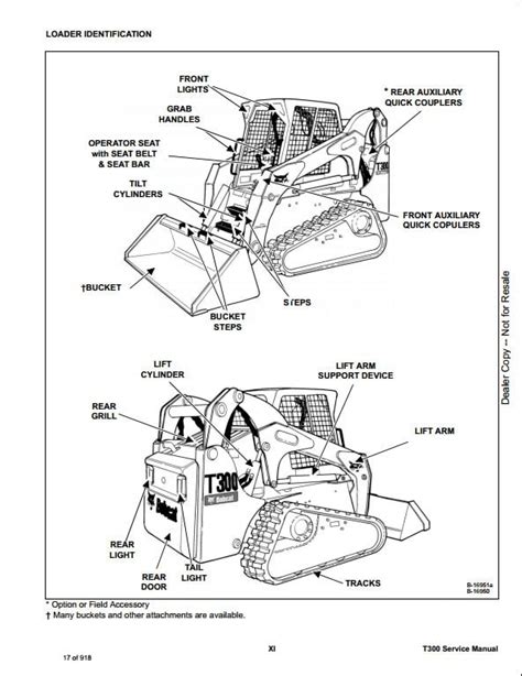 bobcat 7753 skid steer hydraulic cyclinder parts|bobcat 7753 parts list.